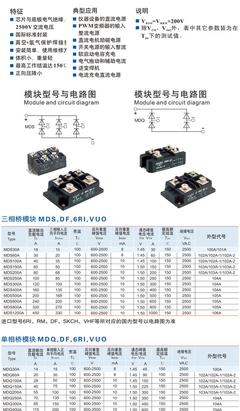 SHANGZHENG MDS400A-16 40整流器 價格、廠家與產(chǎn)品介紹