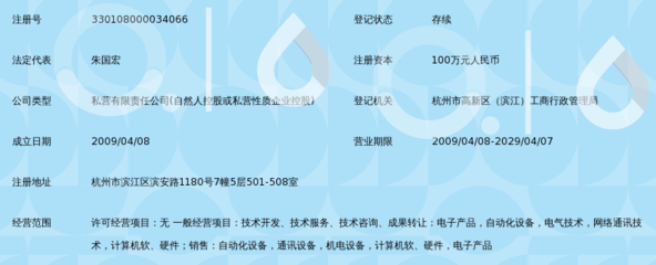 杭州喬戈里科技 成果轉(zhuǎn)化驅(qū)動(dòng)創(chuàng)新生態(tài)構(gòu)建